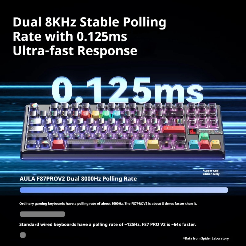 AULA F87ProV2 Mechanical Keybo - Keyboard Gaming Mac ulasan dan harga