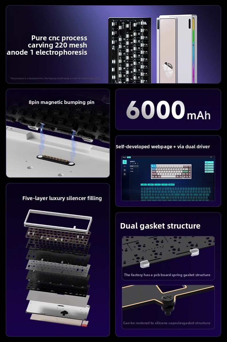 NEW WEIKAV Nut65 Aluminum Allo - Gaming Keyboard Mini Mechanical ulasan dan harga