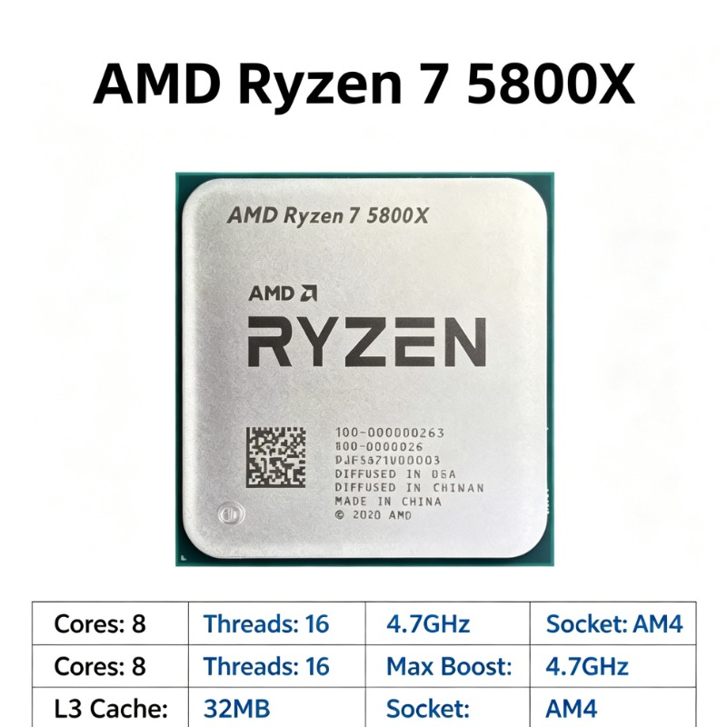 Professional Rendering Worksta - Amd Cpu Ryzen 7 ulasan dan harga