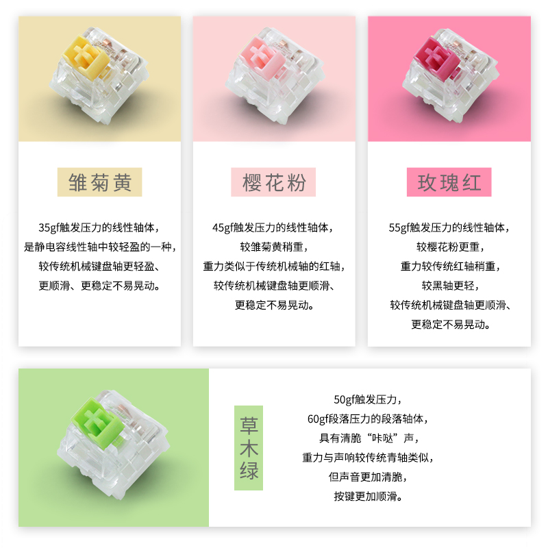 varmilo Moonlight 68key mechan - Keyboard Gaming Mac ulasan dan harga