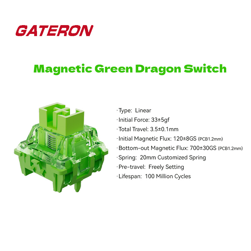 GATERON Magnetic Green Dragon  - Gaming Keyboard Hall Effect ulasan dan harga